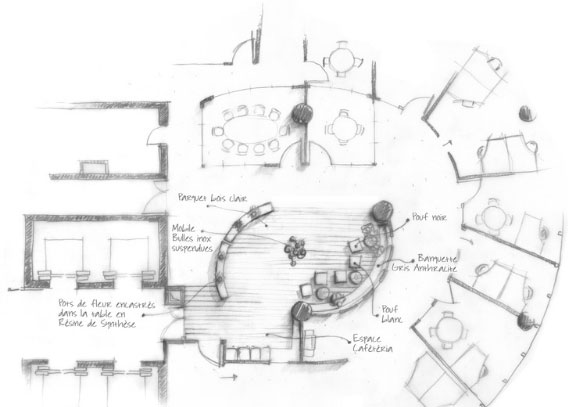 Croquis espace intérieur